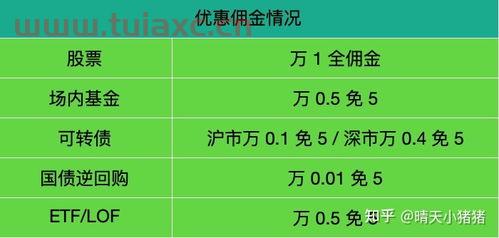 股票开户哪家证券公司好佣金低些（股票开户哪家证券公司好佣金低些呢） 第1张