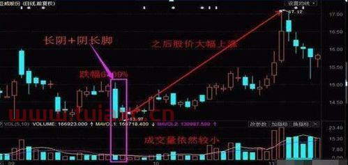 300191股票行情（300191股票行情资金流向） 第1张