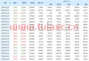 000423东阿阿胶股票（000423东阿阿胶股票行情） 第1张