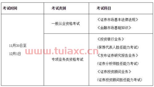 证券从业资格考试更新了大纲吗（证券从业考试大纲变化大吗） 第1张