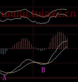 冯矿伟实盘直播（冯矿伟的直播手机直播） 第1张