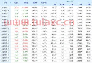 002806华锋股份（002806华锋股份的股市行情） 第1张