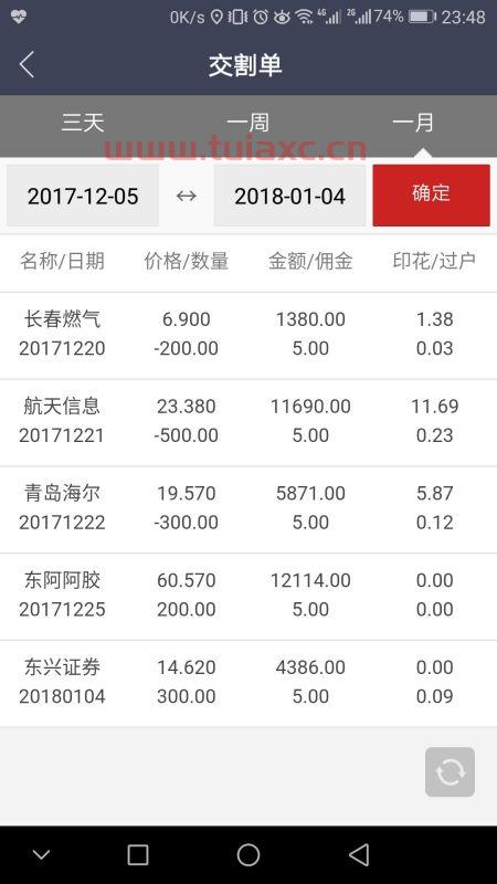 哪家证券公司股票交易手续费最低（哪个证券公司股票交易手续费最低） 第1张