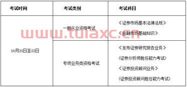 证券从业资格考试入门资格考试时间（证券从业资格考试考试具体时间） 第1张