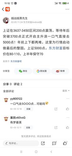 东方财富网大盘（东方财富网大盘上证指数走势） 第1张