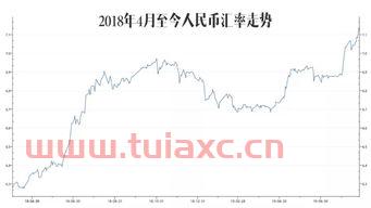 韩国汇率怎么算人民币（韩国率多少人民币汇率） 第1张