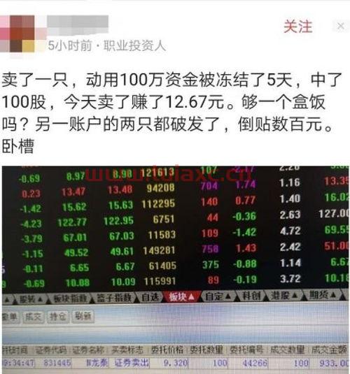 新三板概念（新三板概念基金） 第1张
