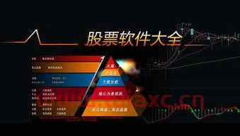 最好的股票软件下载安装（最全的股票软件） 第1张
