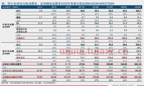 605111新洁能股吧（605111新洁能股票行情） 第1张