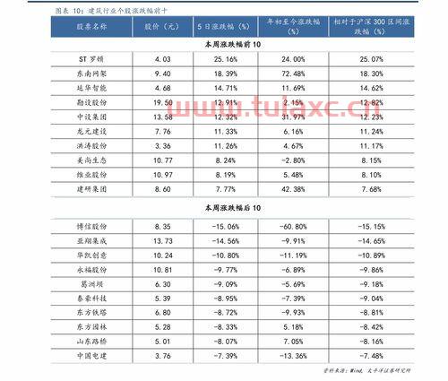 92号汽油价格多少钱一升415升（92号汽油多少钱一升?最新价） 第1张