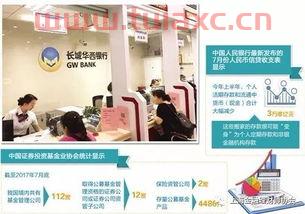 如何购买基金组合产品（基金产品怎么选） 第1张