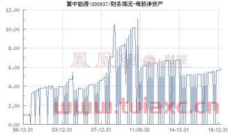 000937冀中能源股吧（000937冀中能源最新消息000937） 第1张