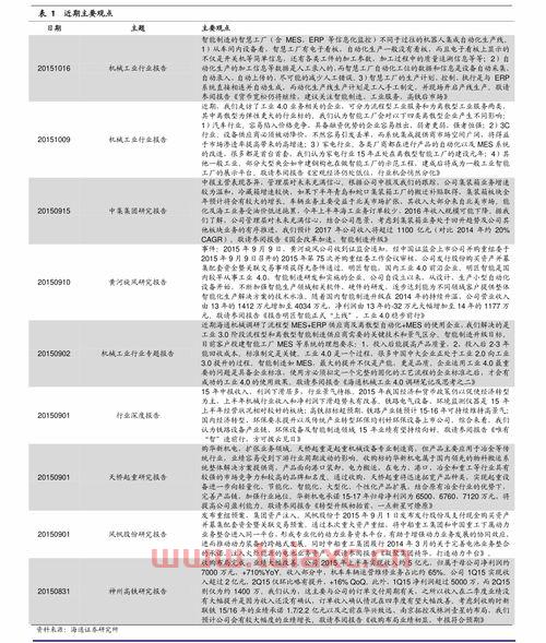 长江有色金属今日铝锭价格预估走势分析（长江有色金属今日铝锭价格预估走势分析图） 第1张