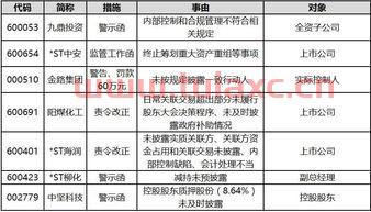 负债率超过70什么意思（资产负债率大于70说明什么） 第1张