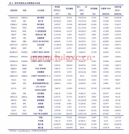 长江有色金属锌锭价格最新行情（今日长江锌锭价格行情） 第1张
