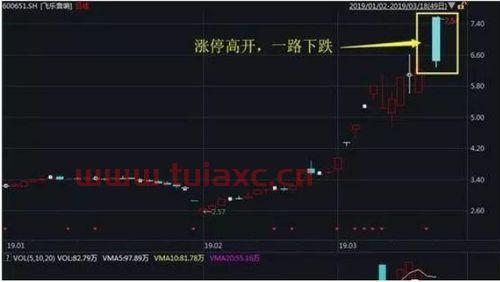 000010股票（000010股票行情牛叉） 第1张