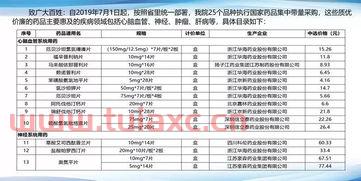 今天信息网（今天信息网药品） 第1张