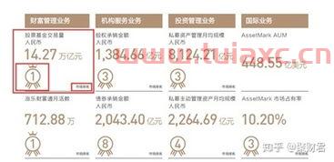 证券公司开户能干嘛（证劵公司开户需要什么） 第1张