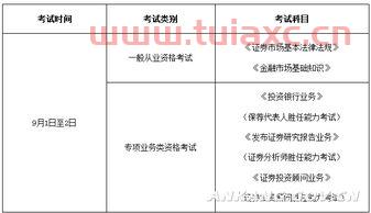 证券从业资格考试条件及内容有哪些科目（证券从业资格考试条件及内容有哪些科目要求） 第1张