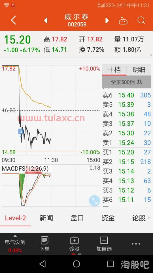 免费股票软件推荐下载（免费的股票软件下载） 第1张