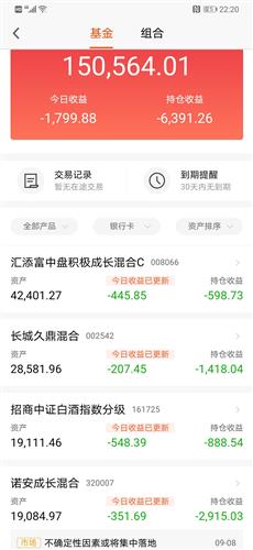 买基金赚钱吗（买基金赚钱吗豆瓣网） 第1张