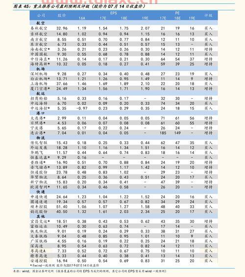 240004基金净值查询（基金400003净值查询） 第1张
