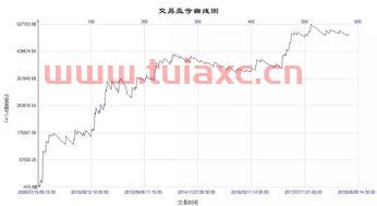 国内锰硅龙头企业（国内锰硅产能） 第1张