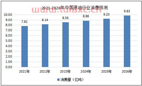 浙江油价92号汽油今天（浙江油价92号汽油今天多少钱） 第1张