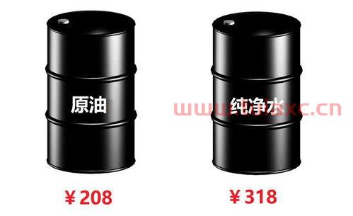 现在一桶原油多少美金（当前原油多少美元一桶） 第1张
