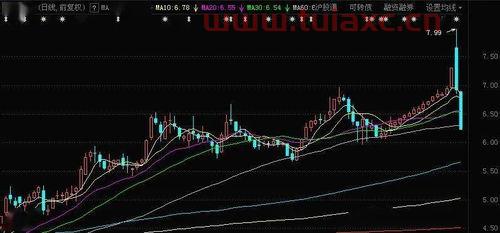 xd股票当天跌停（xd股票当天跌停怎么回事） 第1张