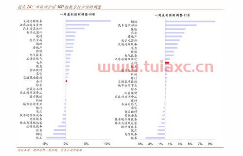 320007基金净值查询（320007基金净值查询今天最新净值最新档案） 第1张