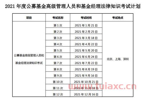 2021上海基金从业资格考试时间表今天（2021上海基金从业资格考试时间表今天下午） 第1张