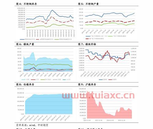 消费板块的股票有哪些龙头（消费板块上市公司龙头） 第1张