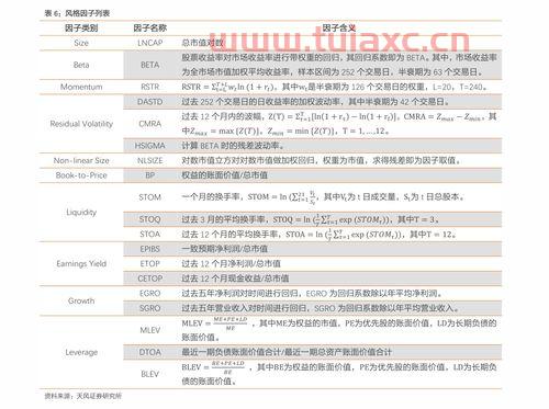 股票大盘走势图怎么看涨跌情况分析（股票大盘走势图怎么看涨跌情况分析视频） 第1张