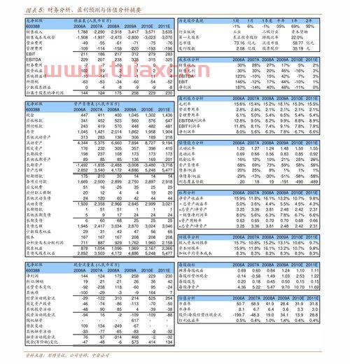 002516股票（002516股票股吧） 第1张