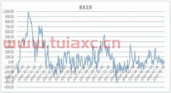 pvc树脂粉最新期货价格行情（pvc期货价格走势） 第1张