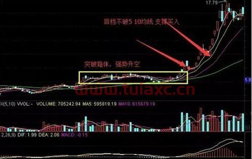 工商银行a股（买工商银行股票稳赚吗） 第1张
