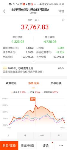 8281（基金008281） 第1张