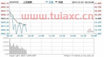 国中水务股吧（国中水务2022年的目标价） 第1张