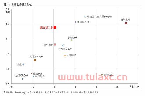泰达股份股票（泰达股份股票可以长期持有吗） 第1张
