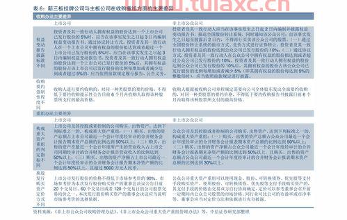 股票000683（股票000683走东方） 第1张