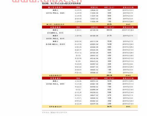 天津油价92号汽油价格多少一升（天津汽油价格92号价格） 第1张