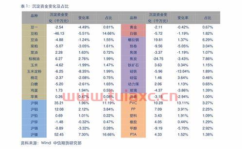 股票入门基础知识怎么买卖（怎么买股票初级入门） 第1张