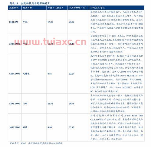 韩元汇率人民币多少人民币换算成美元（韩币汇率换算人民币是多少） 第1张