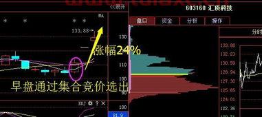 603160汇顶科技股吧（顶汇科技股票） 第1张