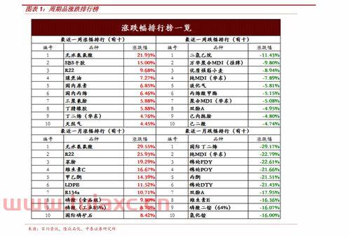 储能概念龙头股（储能概念股票一览表） 第1张