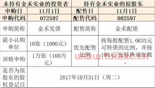 股票多了XD（股票多了个配债是什么意思） 第1张