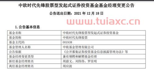 周应波的基金（周应波管理的基金有哪些） 第1张
