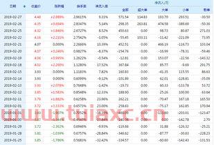 三木集团(000632)股吧（三木集团000632股吧） 第1张