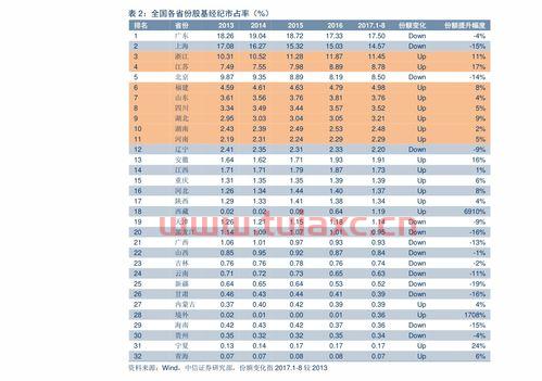 铟未来真正的价值（铟的新用途） 第1张